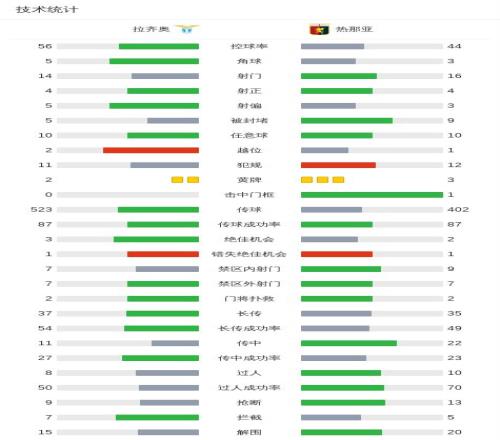 深圳球迷热,烈庆祝巴托,梅乌主席卸,永利皇宫app官方入口,永利皇宫app入口,永利皇宫app共享联赛,永利皇宫app官方网站