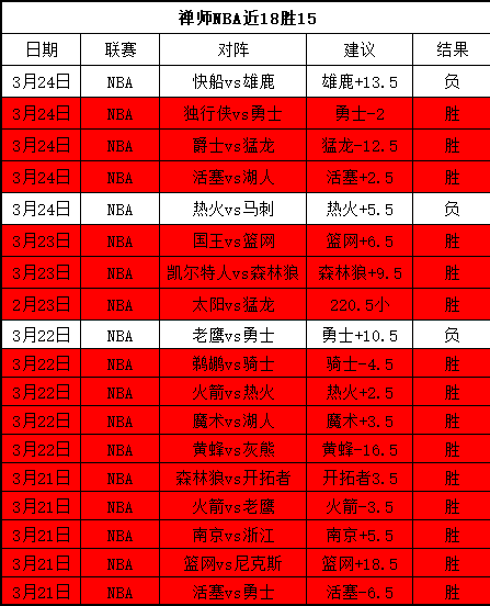 洛杉矶奥运,盛典将至,冬奥会选址,永利皇宫app官方入口,永利皇宫app入口,永利皇宫app共享联赛,永利皇宫app官方网站