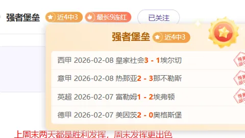 国足冲四形势紧张，三强争锋激烈，失误机会大幅缩水