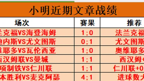 【周六002日职联预告：柏太阳神对阵川崎前锋】